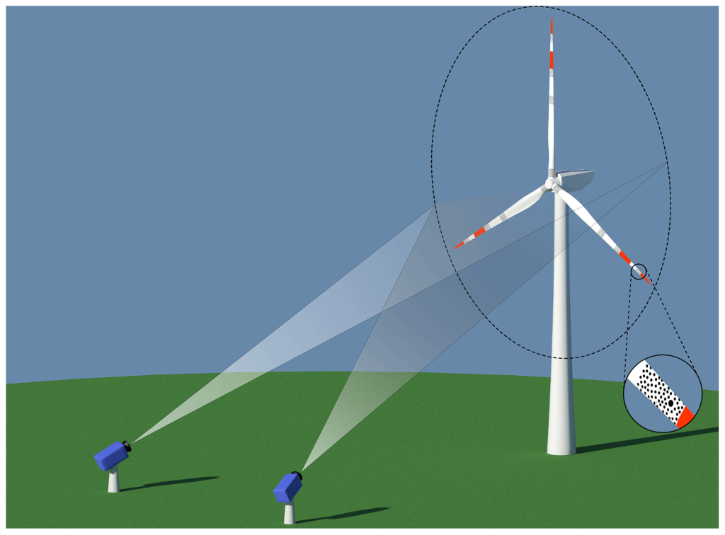 wind turbine blade DIC مرکز عالی جوش و آزمونهای غیر مخرب دانشگاه تهران